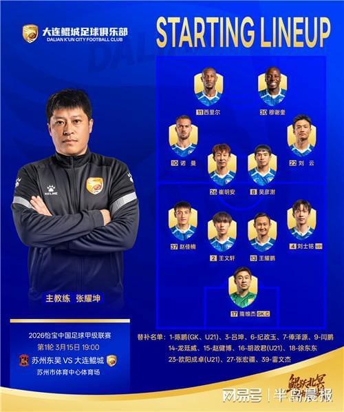 开云体育官网-鲲城开门红，水哥创纪录